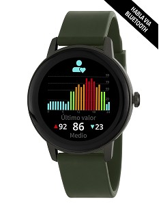 Pulsera Actividad Marea